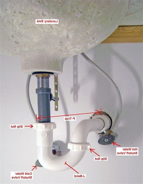 j trap under sink|sink drain traps and fittings.